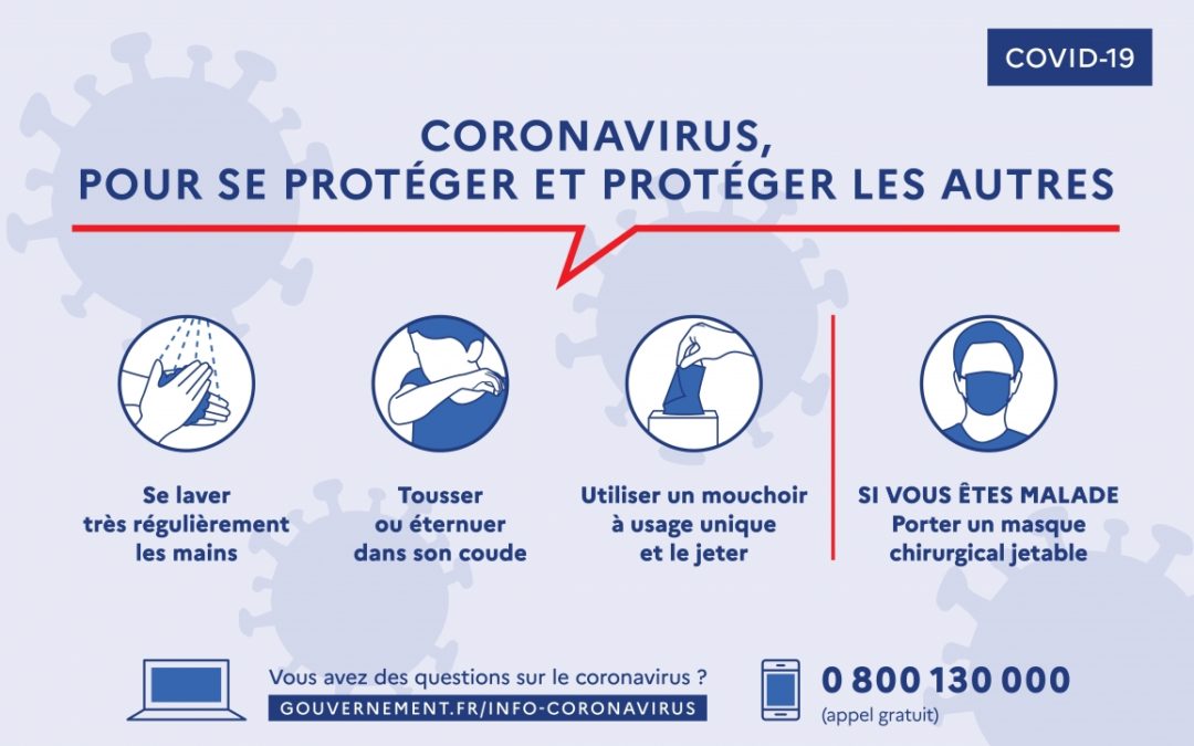 coronavirus 2020